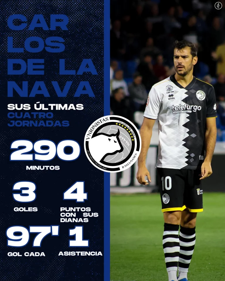 Instagram post from emartsoccerpro. This post is in position 0.