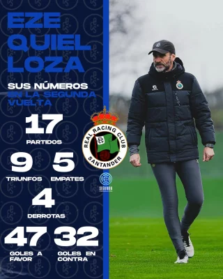 Instagram post from emartsoccerpro. This post is in position 1.